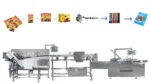 Automatic Multi Sachet Bags Sorting Secondary Packing Machine for Sachets Box Packing Machine Stick Pouch Carton Packing Machine - Image 2