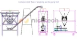 Double Working Line Bulk Cargo Grain Fertilizer 50ton/100tons Packing Machine with Container Port Use Containerized Weighing and Bagging Unit - Image 7
