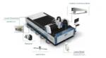 Fincm High Accuracy 3015 1500W 2000W 3000W 6000W 12kw Fiber Laser Cutting Machine Price for Sheet Metal