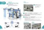Professional Manufacturer Use Oil Heating with 14 Chambers Textile Setting Garment Finishing Stenter Machine - Image 4