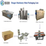 Auto Hot Water DIP Tank Shrink Tank Meat Processing Machine - Image 12