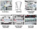 Perforated Tea Stick Stir Herbal Flower Green Filter Tea Packing Machine - Image 6